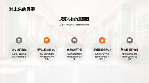 校园礼仪与成长