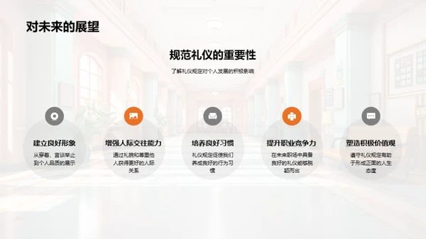 校园礼仪与成长