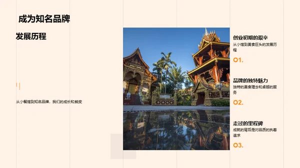 品牌美食：发展与合作