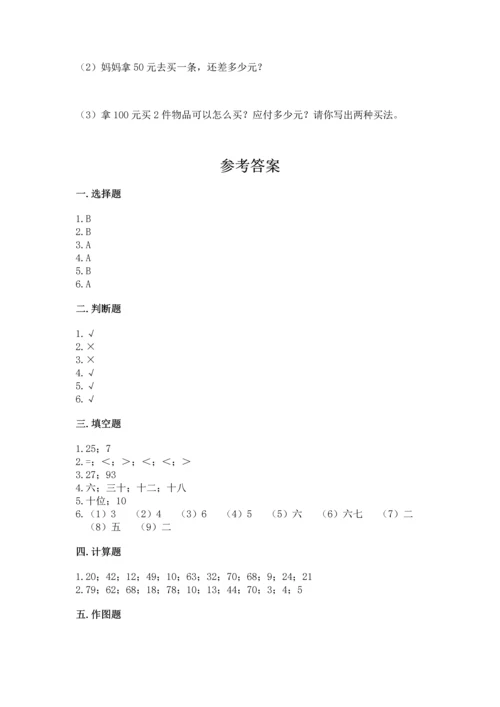 人教版二年级上册数学期末测试卷含答案（b卷）.docx