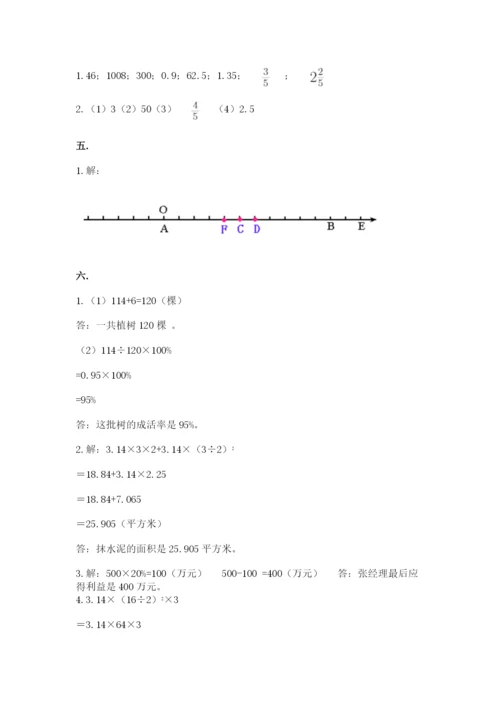 成都外国语学校小升初数学试卷（培优a卷）.docx