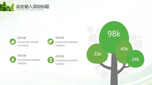 绿色环保节能生态新能源环境保护宣传动态ppt