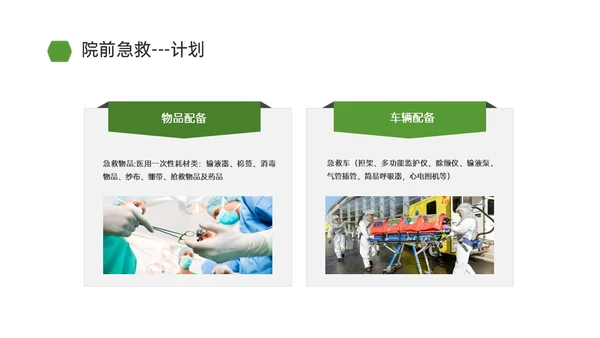 绿色简约商务院前急救护理工作流程培训PPT课件急救知识