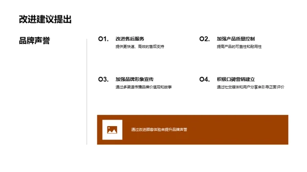 服饰市场全方位解析