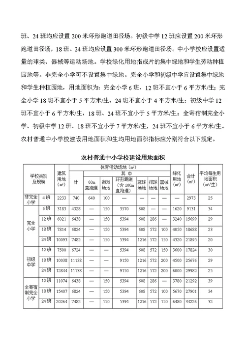 广西壮族自治区义务教育学校办学基本标准(试行)的通知(桂政办发〔2011〕164号)