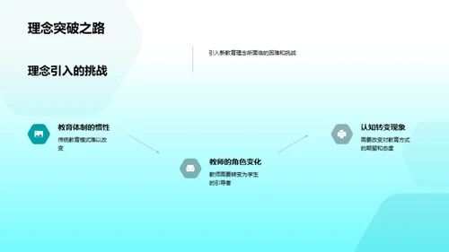 新教育新模式