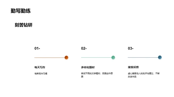 文艺之美：创作与审美