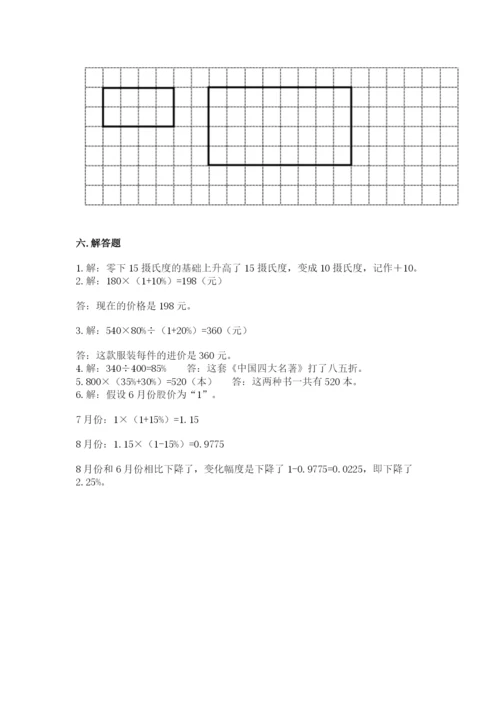 小升初数学期末测试卷（b卷）.docx