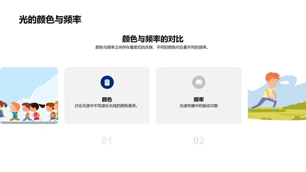 理解和应用光学PPT模板