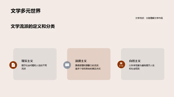 复古风教育培训教学课件PPT模板