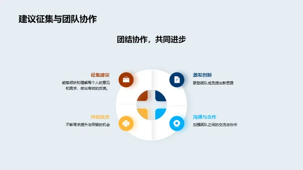 整合力量，创新未来
