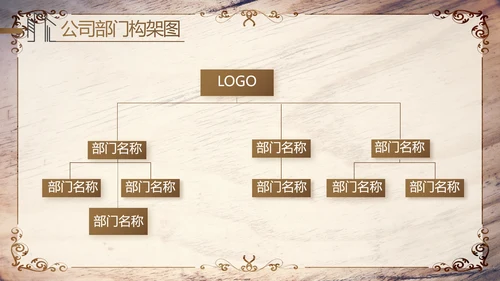 木纹风格室内设计方案汇报工作总结PPT动态