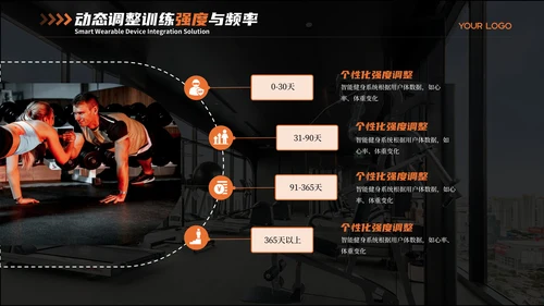 黑橙色商务风智能健身PPT模板