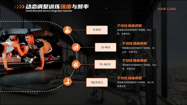 黑橙色商务风智能健身PPT模板
