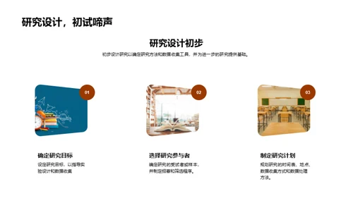 学术研讨：我的论文之旅