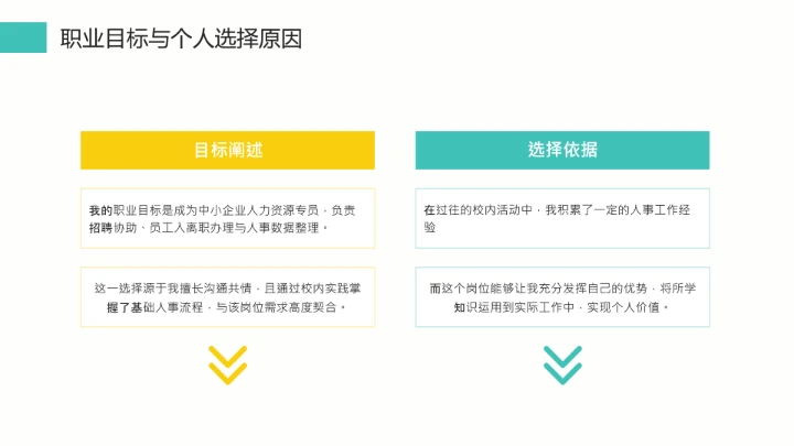 通用版大学生职业生涯发展展示职业生涯规划PPT模版