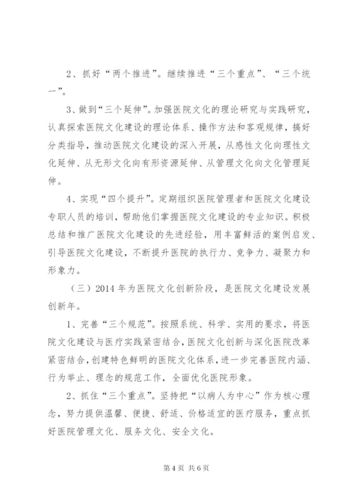 医院文化建设实施方案 (7).docx