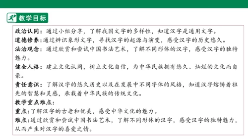 4.8 美丽文字 民族瑰宝 第一课时 课件（共50张PPT）
