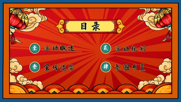 龙年新年活动策划方案ppt模板
