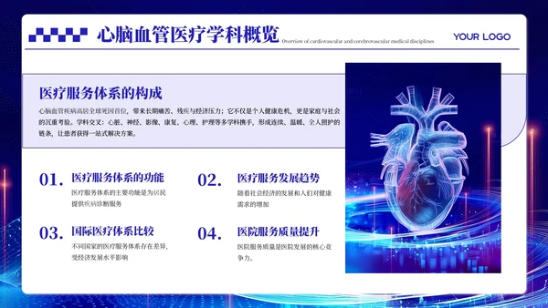 蓝色科技风心脑血管医疗汇报PPT模板