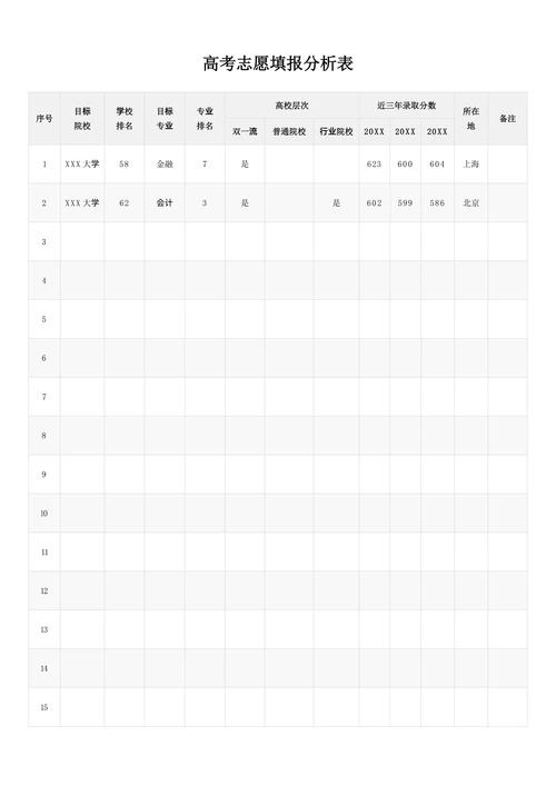 高考志愿填报分析表