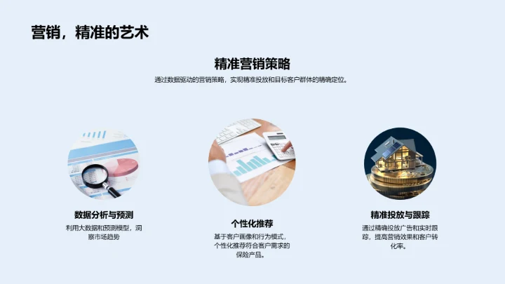 保险业融资计划