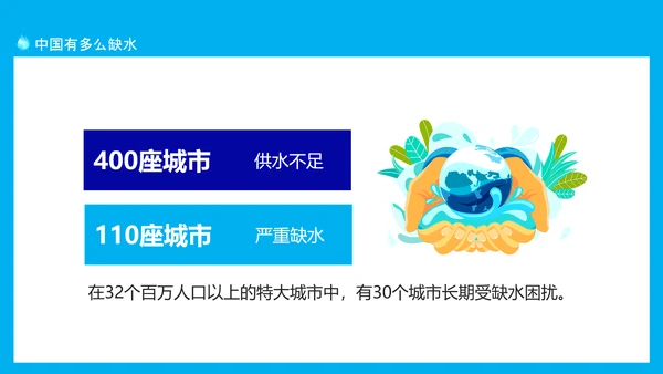 珍惜水源从我做起动态PPT模板