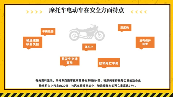 非机动车交通安全通用PPT模板