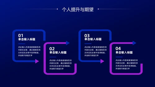 蓝色紫色科技风试用期转正答辩PPT模板