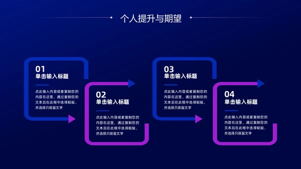 蓝色紫色科技风试用期转正答辩PPT模板