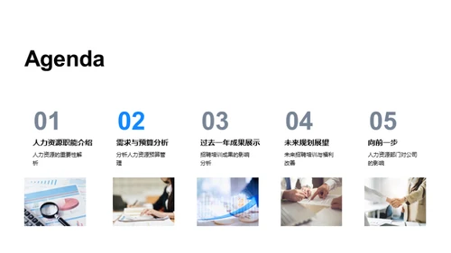 人力资源年终总结