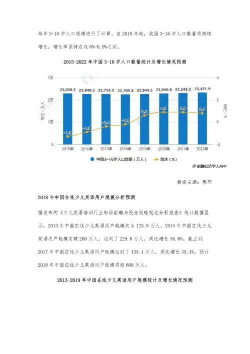 在线少儿英语行业发展现状分析-八大利好因素促进快速发展.docx