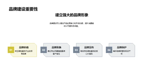 走向绿色的畜牧业