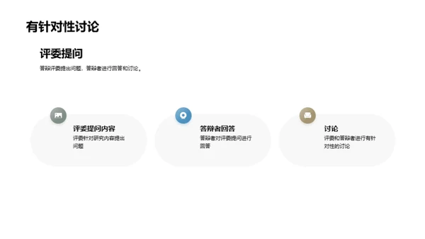 哲学研究方法与成果