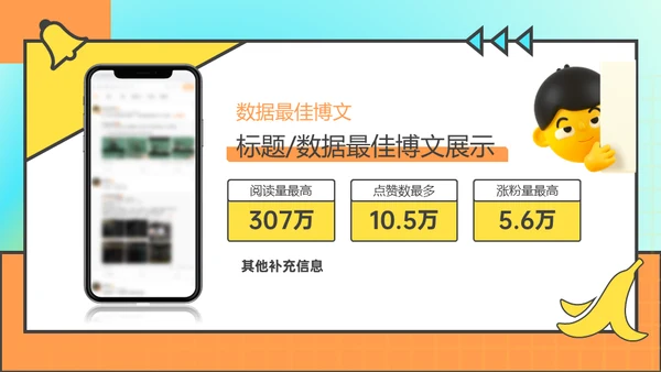 新媒体运营年终总结及计划通用PPT模板