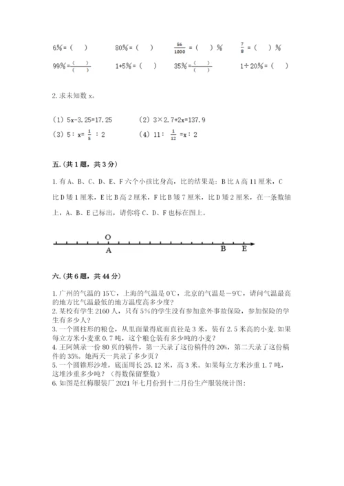 人教版数学小升初模拟试卷（重点）.docx