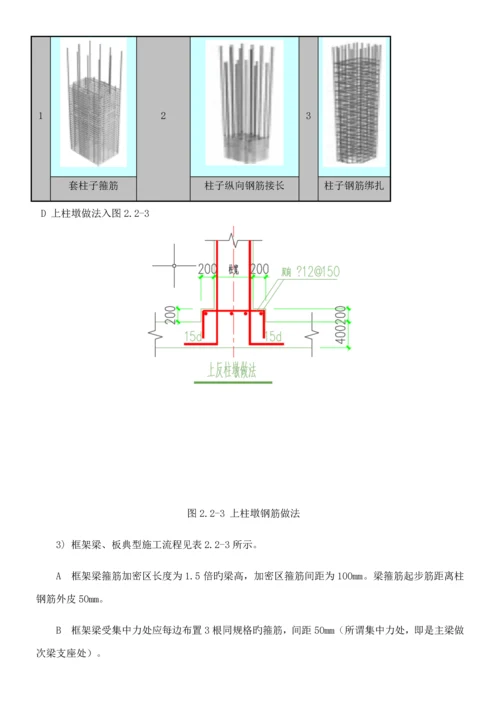 教学楼钢筋关键工程综合施工专题方案.docx