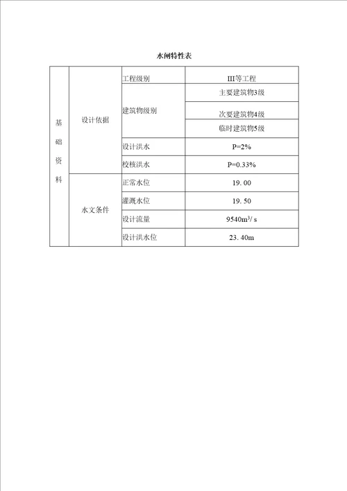 毕业设计论文泄水闸毕业设计