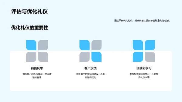 房产销售的礼仪艺术