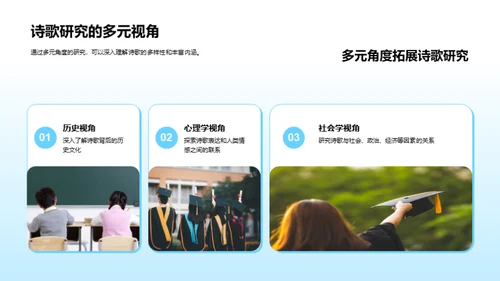 诗歌新解：多元研究视角