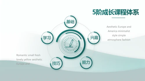 大气创意乡镇银行工作总结汇报动态PPT模板