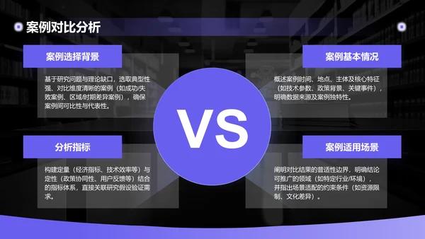 紫色简约风博士生毕业论文开题报告PPT模板