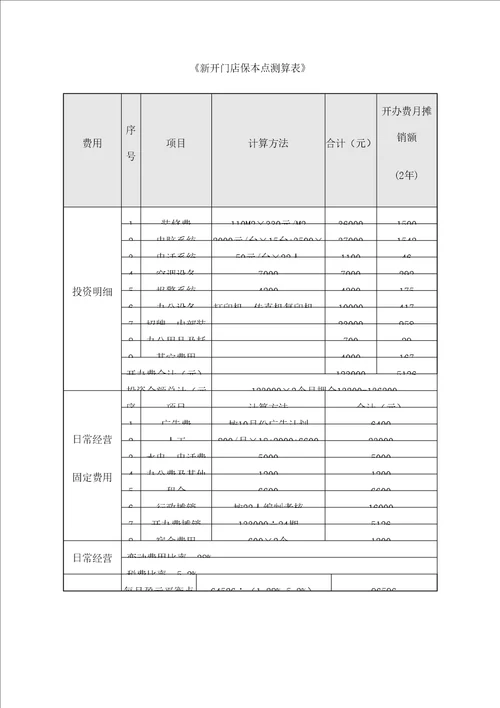 房产中介管理规定开店定稿版