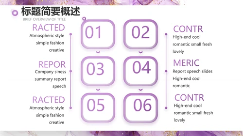 高级感莫兰迪年终工作总结动态PPT