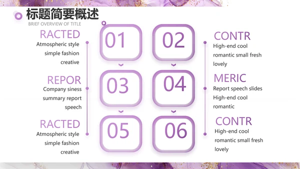 高级感莫兰迪年终工作总结动态PPT