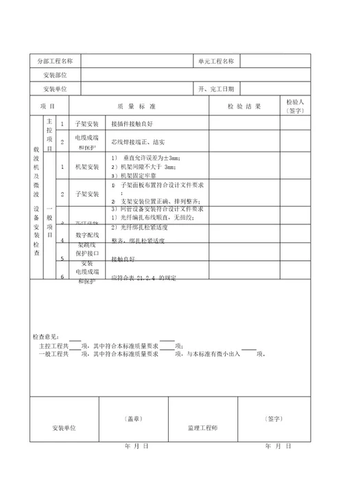 表818通信系统单元工程安装质量验收评定表