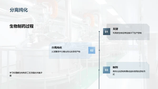 揭秘生物制药工艺