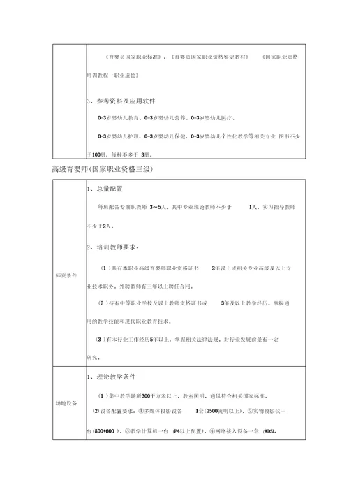 育婴员培训设置标准