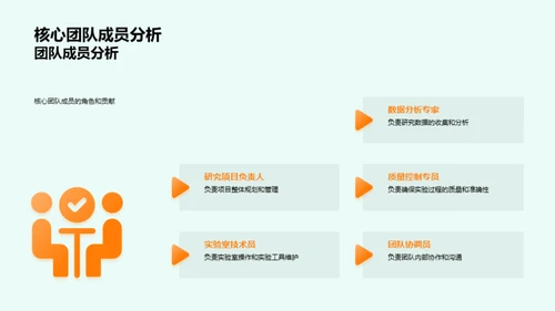 化学研究季度综述