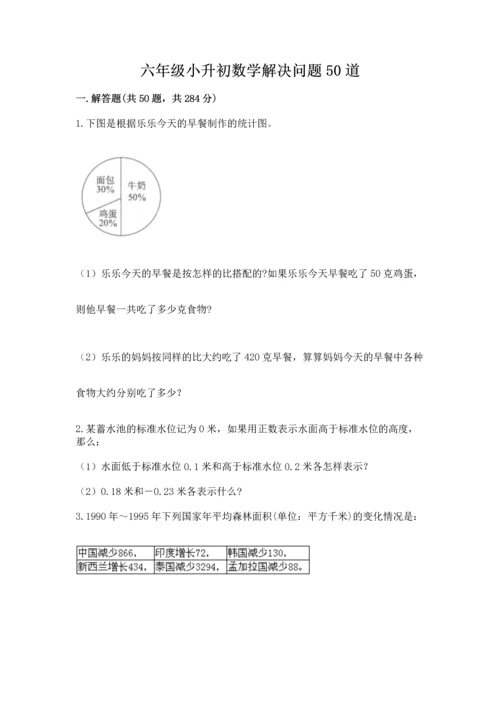 六年级小升初数学解决问题50道（b卷）word版.docx